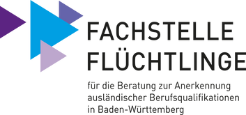 Quelle: Diakonisches Werk Karlsruhe/HL